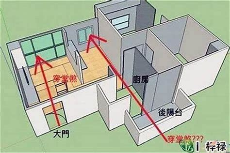 化樑煞|6種樑煞化解術大公開